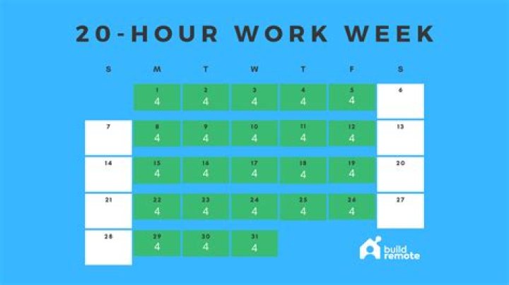 How many hours can a 15 year old work in a week?