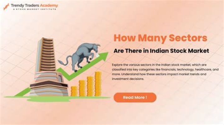 How many industry are there in Bangalore?