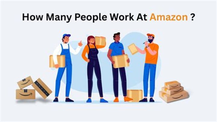 How many people work in the supermarket industry?