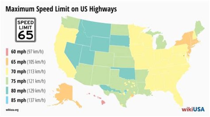 How many points is 9 mph over the speed limit in Florida?