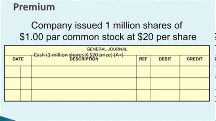 How many shares of common stock can a second Corporation issue?