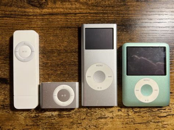 How many songs can a 80gb iPod hold?