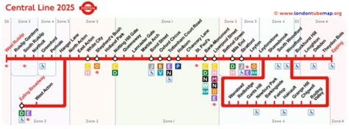 How many stations are on the Red Line?