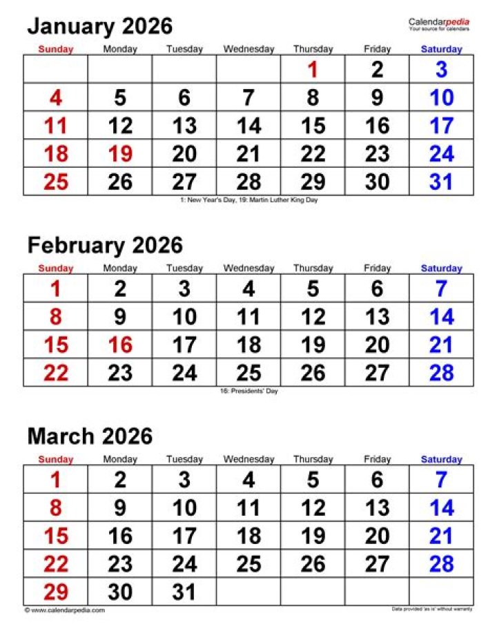 How many times a month is quarterly?