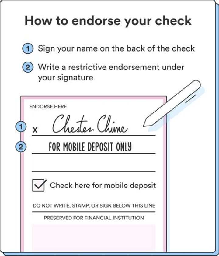 How many times can you deposit a returned check?