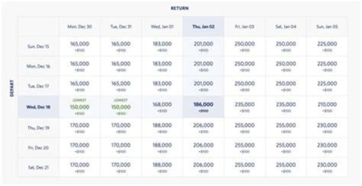 How many venture miles do I need for a flight?