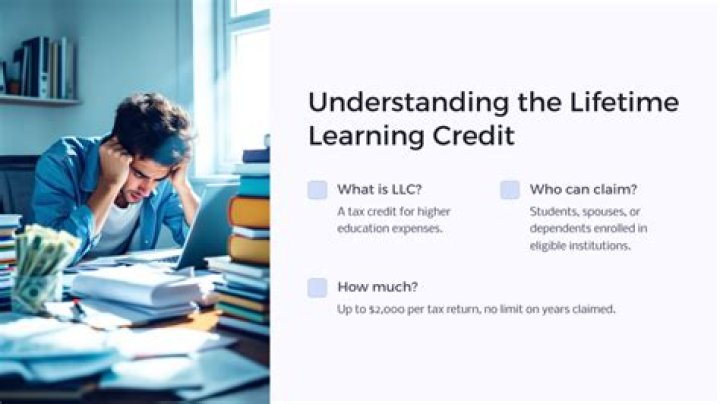 How many years can you claim lifetime learning credit?