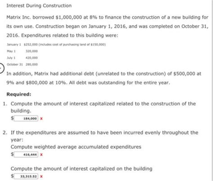 How might you finance the construction of a private home?