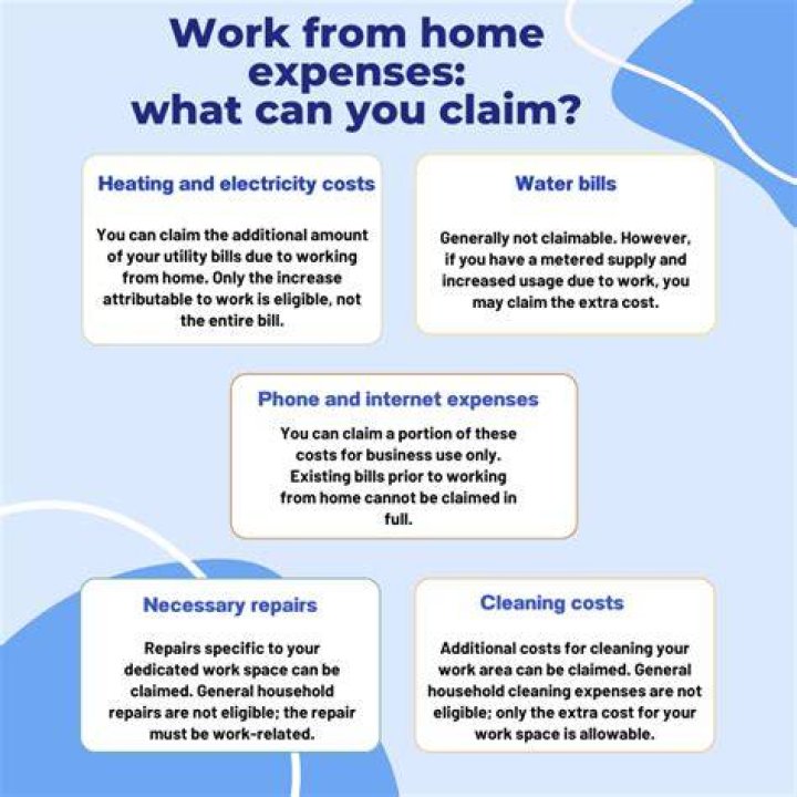 How much can I claim for work related expenses?