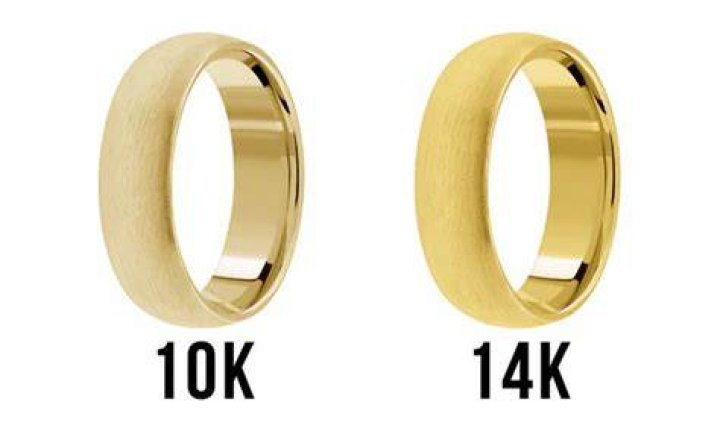 How much can you get for 10K gold ring?