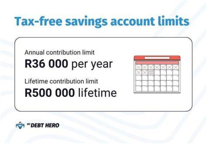 How much can you invest in a tax free account?
