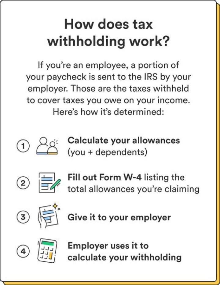 How much CT State tax Should I withhold?