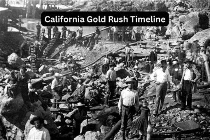 How much did gold cost during the Gold Rush?