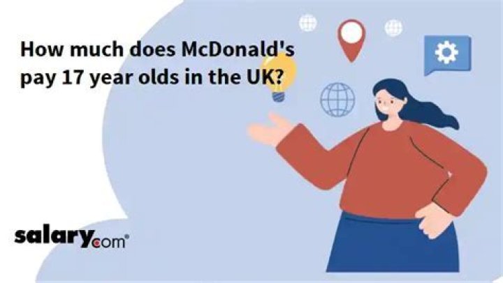 How much do 15 year olds get paid?