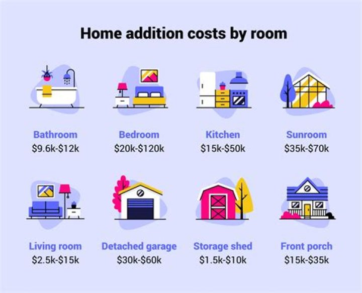 How much do home cares get paid?