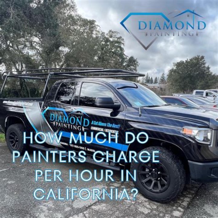 How much do painters charge California?