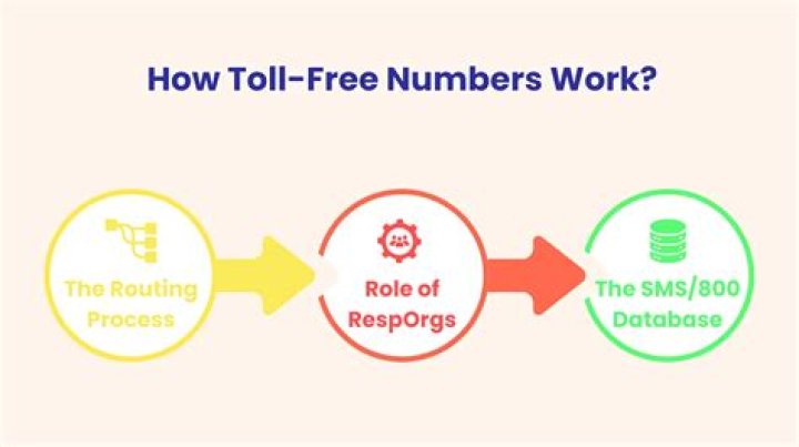 How much do toll booth workers make hourly?