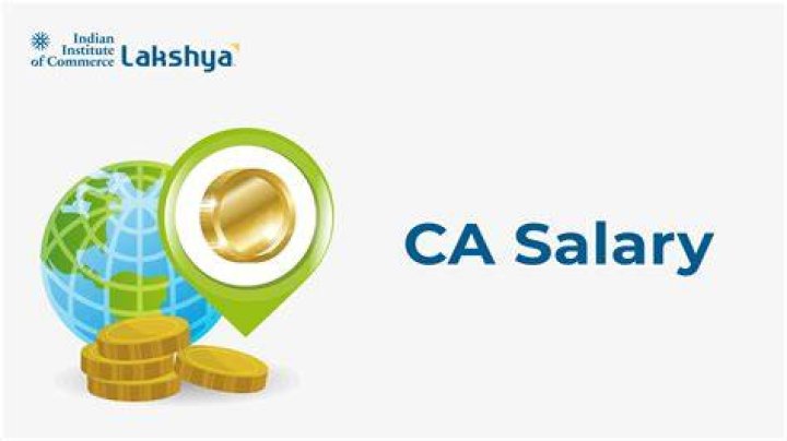 How much does a CA fresher earn?