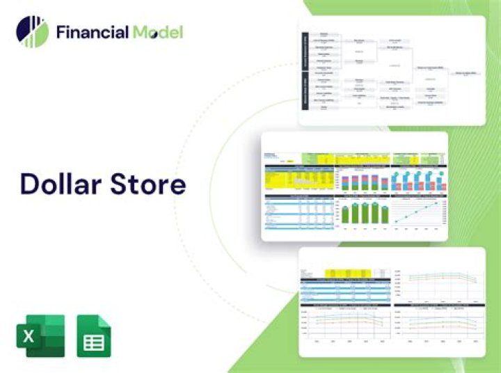 How much does a dollar store owner make per year?