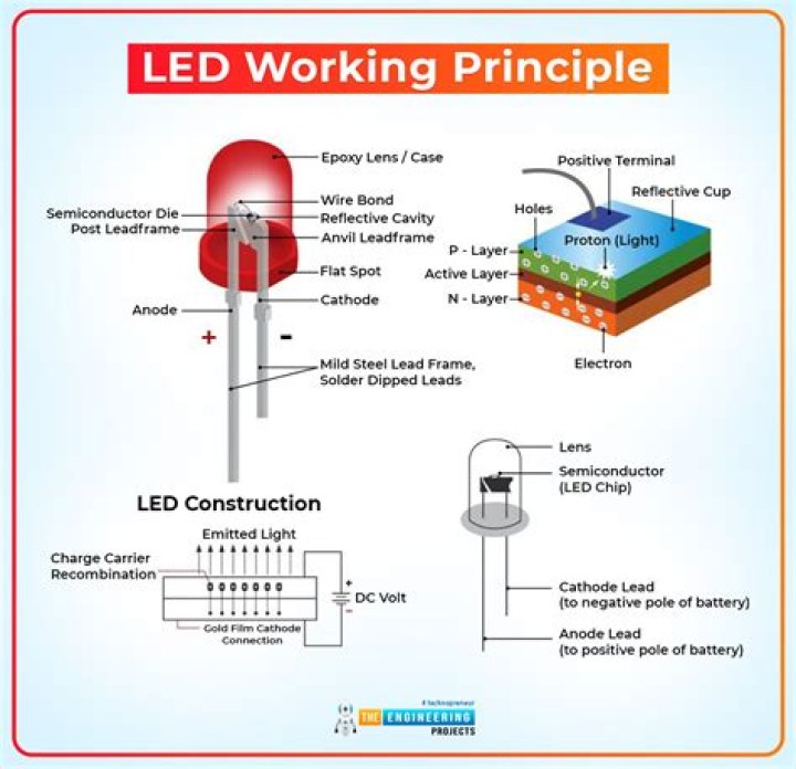 How much does a light engineer make?