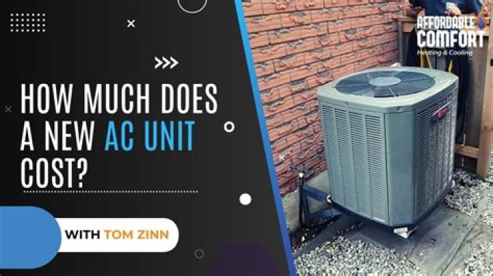 How much does a new AC unit cost?