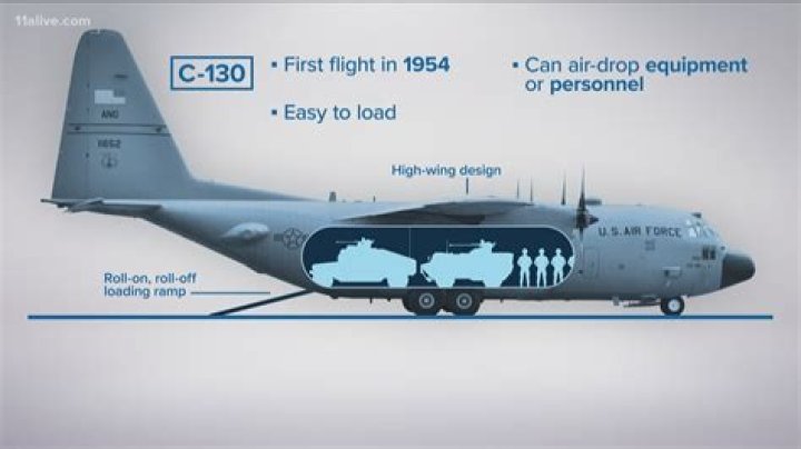 How much does a new c130 cost?