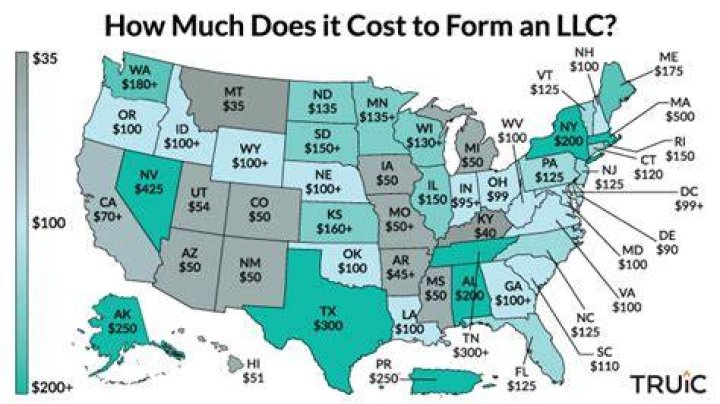How much does a shelf LLC cost?