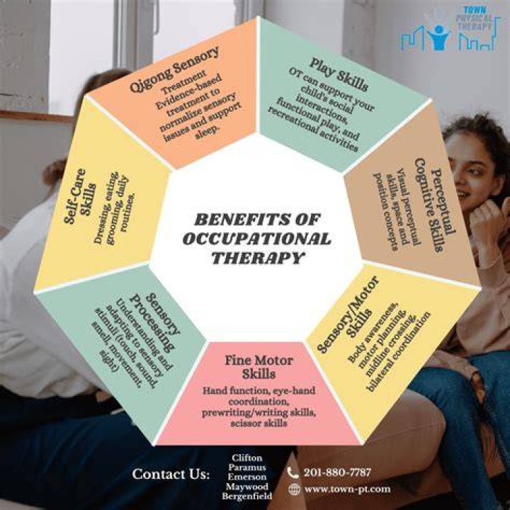 How much does a therapist doctor make?