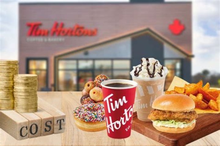 How much does a Tim Horton franchise cost?