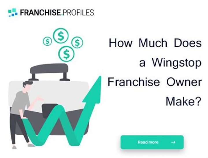 How much does a Wingstop franchise owner make?