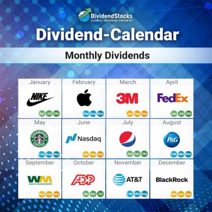 How much does ABR pay in dividends?