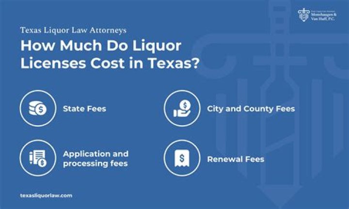 How much does an alcohol license cost Scotland?