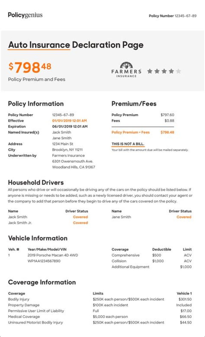 How much does an insurance agent make on an auto policy?