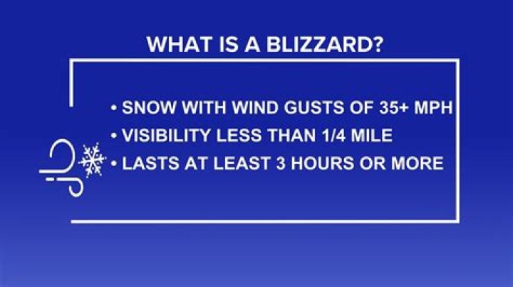 How much does Blizzard pay its employees?