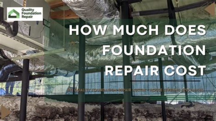 How much does it cost to fix foundation settling?