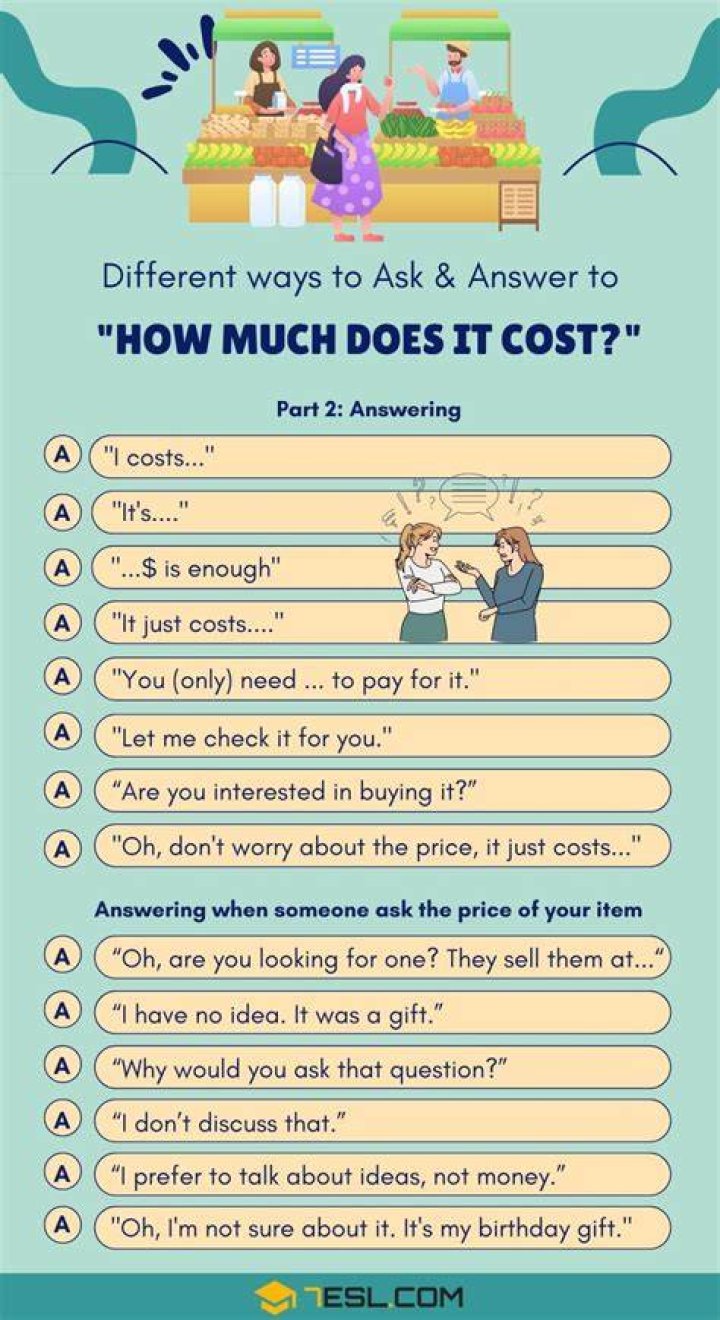 How much does it cost to use just answers?