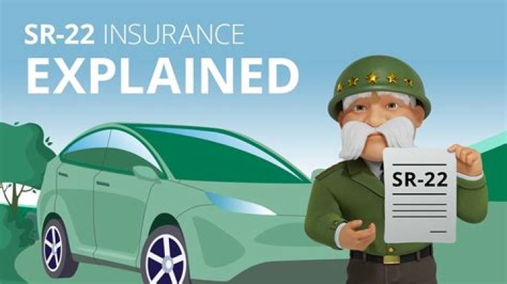 How much does SR-22 insurance cost a month?