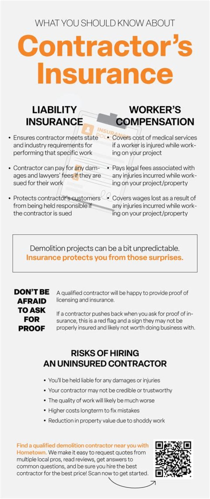 How much insurance should an independent contractor carry?