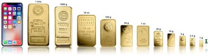 How much is 14kg of gold worth?