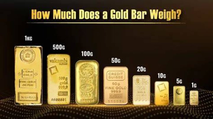 How much is a gold carat?