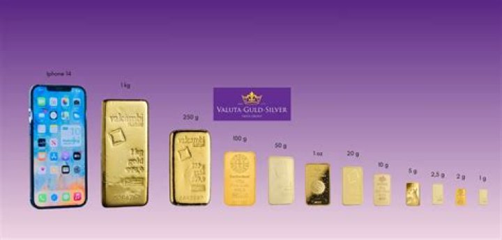 How much is a gram of 8k gold?