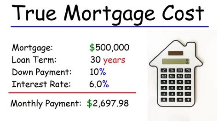 How much is a house payment for a 120 000 house?