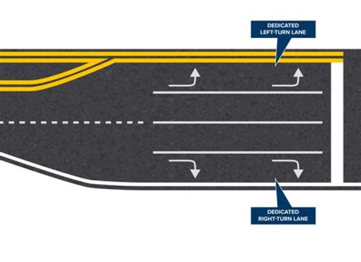 How much is a right turn only ticket in California?