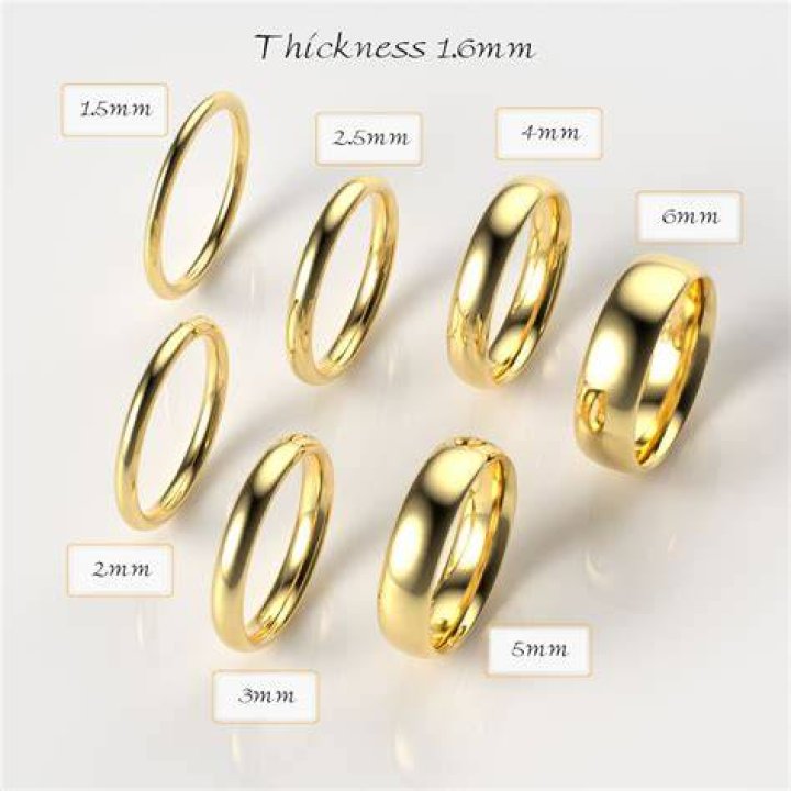 How much is a standard gold wedding ring?