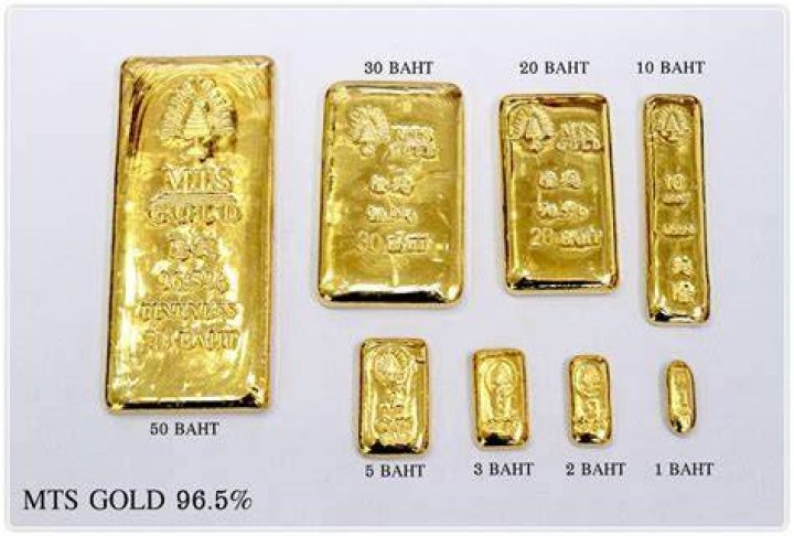 How much is a Thai baht of gold?