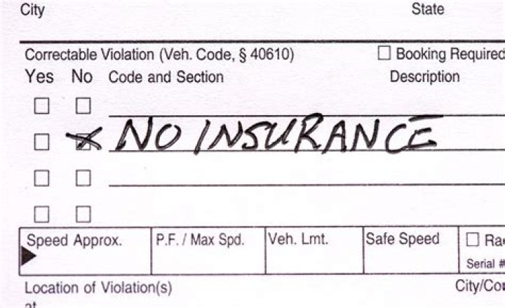 How much is a ticket for no proof of insurance in Michigan?