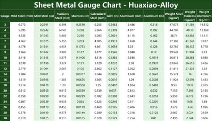 How much is an aluminum can worth 2021?