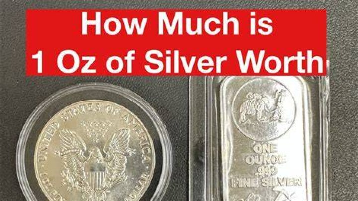 How much is an ounce of silver worth today UK?