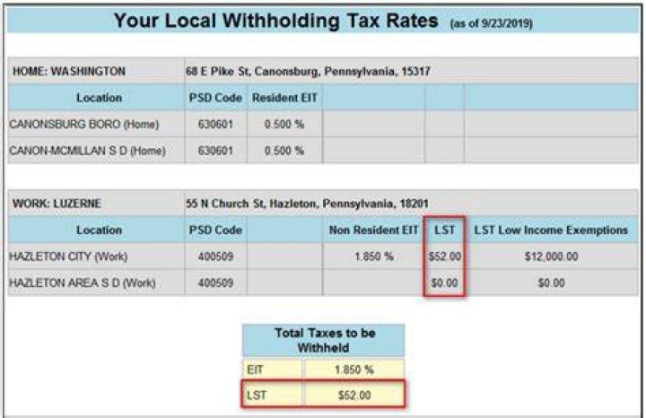 How much is local tax in PA?