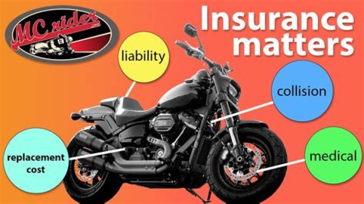 How much is motorcycle insurance in MA?